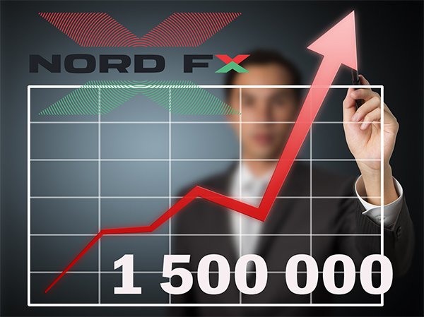 NordFX注册用户数量已突破150万！1