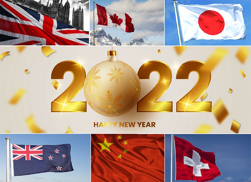 2022年全球各大银行外汇行情预测——日元、英镑、加元、澳元、瑞士法郎、瑞典克朗、人民币1