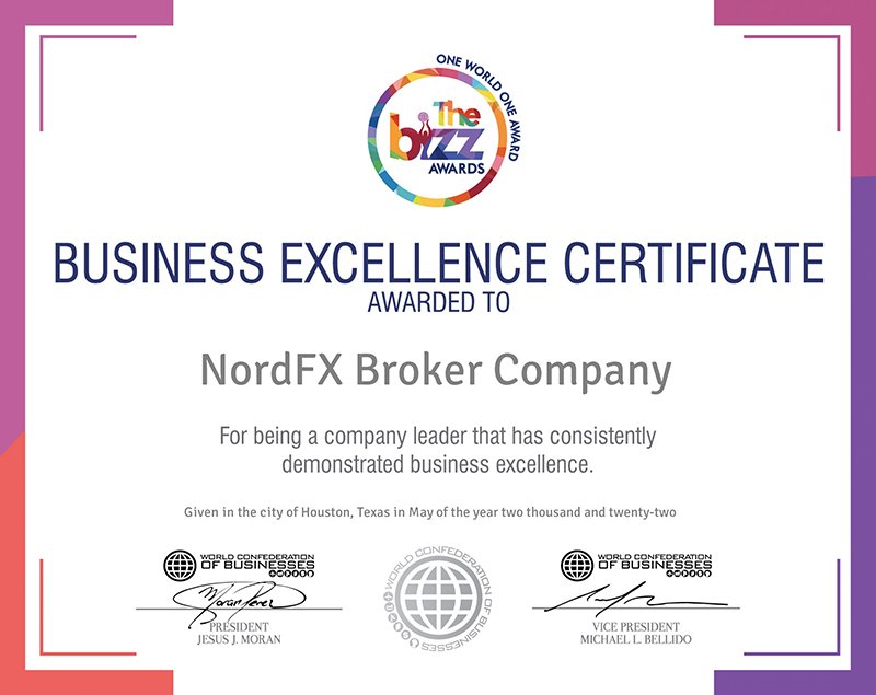 WORLDCOB世界企业联盟再度将《企业卓越经营奖》授予NordFX1