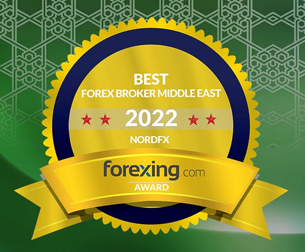 NordFX在中东地区的努力获得Forexing Award认可1