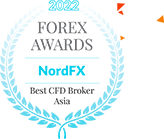 2022 Forex Awards奖项<br>最佳亚洲CFD交易经纪商