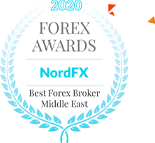 2020 Forex Awards奖项 <br>最佳代理计划