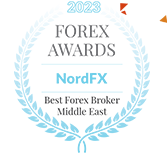 2023 Forex Awards奖项 <br>最佳代理计划
